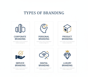 Branding guide